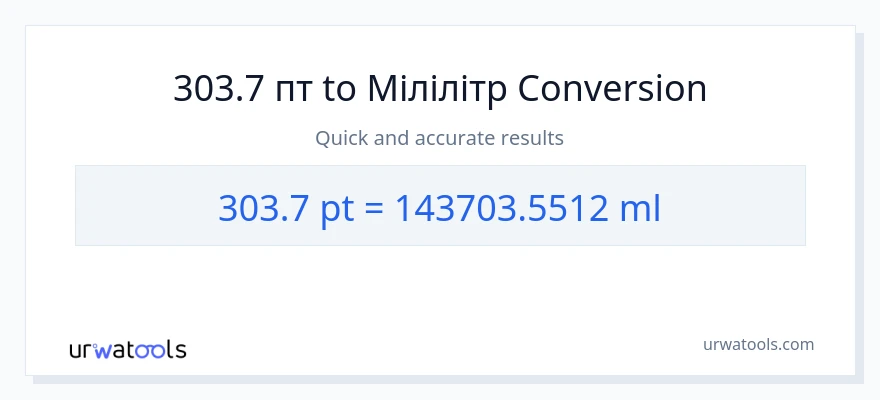 Конверсія з Pints у мілілітри: 303.7