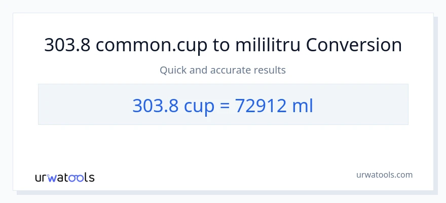 Conversie 303.8 cupe la mililitri