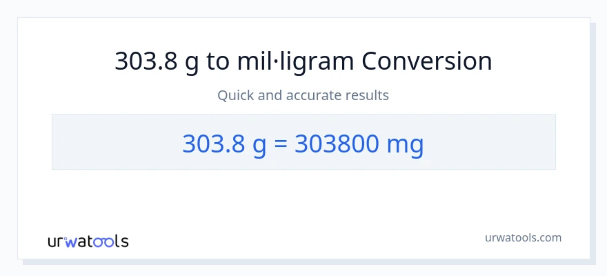 Conversió de 303.8 Grams a mil·ligrams