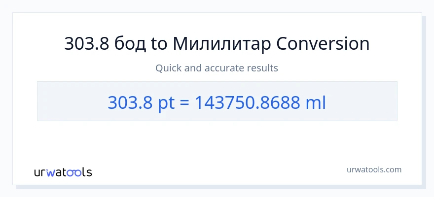 Конверзија од Pints до милилитри: 1}