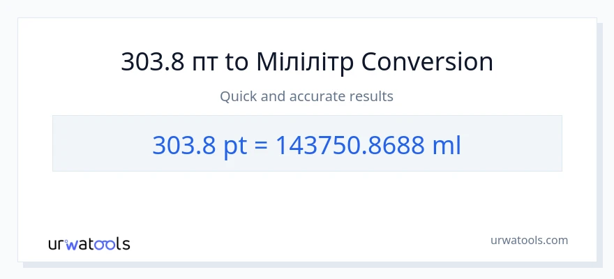 Конверсія з Pints у мілілітри: 303.8