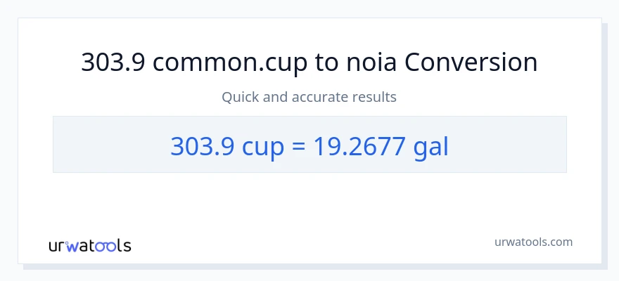 Conversió de 303.9 tasses a Galons