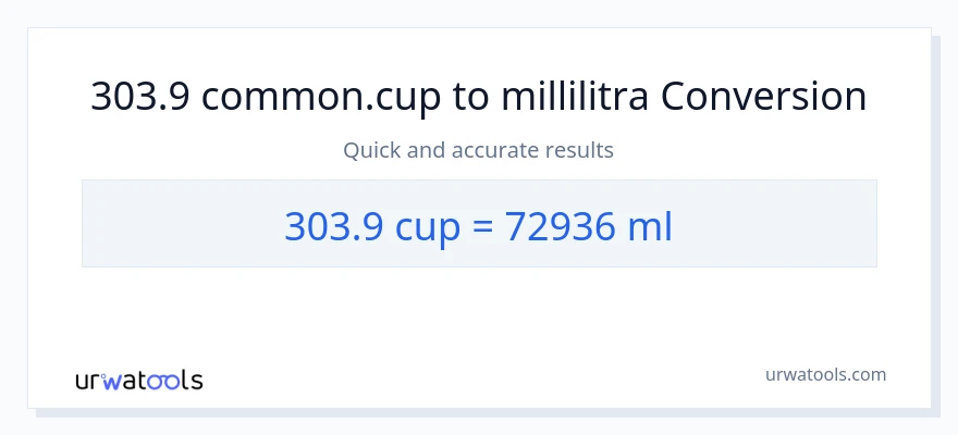 303.9 kupit - millilitraa muunnos