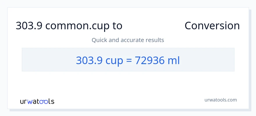 303.9 ಕಪ್‌ಗಳು ರಿಂದ ಮಿಲಿಲೀಟರ್‌ಗಳು ಪರಿವರ್ತನೆ