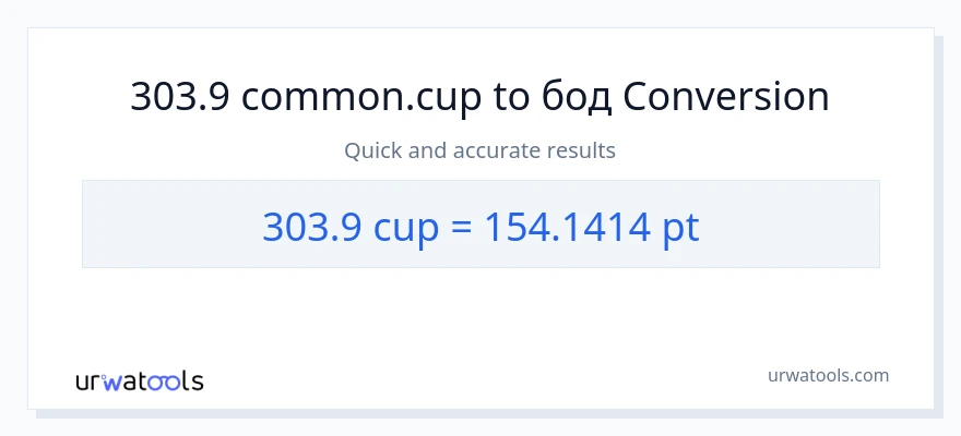 Конверзија од шоље до Pints: 1}