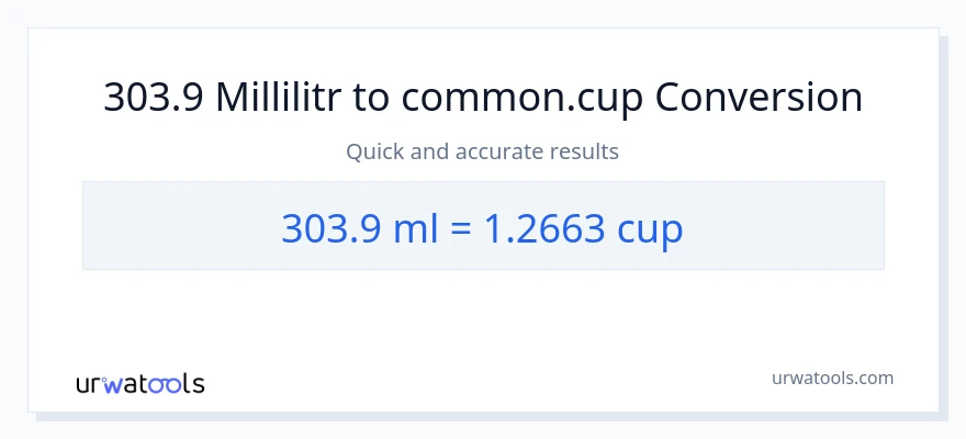 303.9 millilitr-dən fincanlar-ə çevrilmə