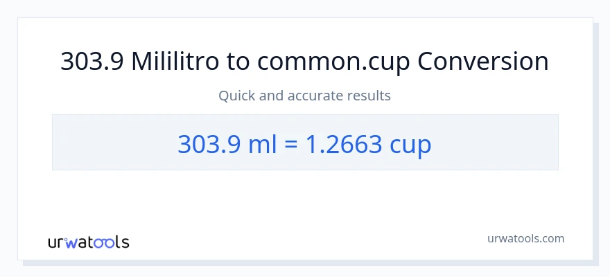 Conversión de 303.9 mililitros a tazas