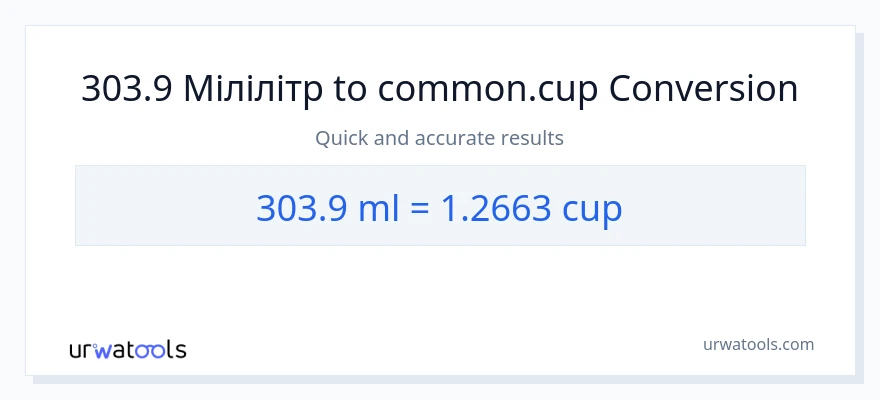 Конверсія з мілілітри у чашки: 303.9