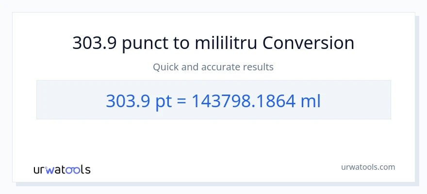 Conversie 303.9 Pints la mililitri