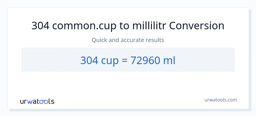 304 fincanlar-dən millilitr-ə çevrilmə