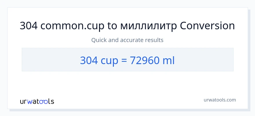 304 чашки в миллилитры преобразование