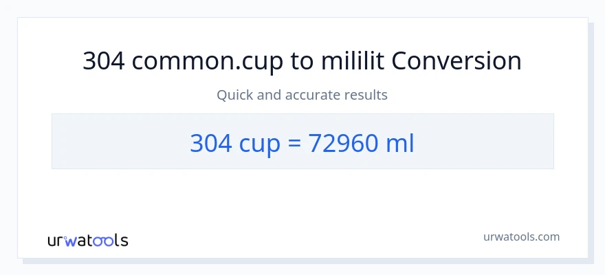 Chuyển đổi 304 cốc sang mililit