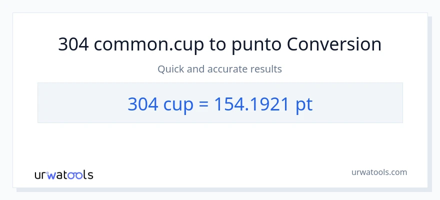 Conversione da 304 tazze a Pints