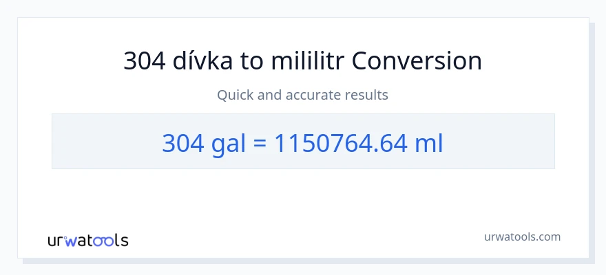Konverze z Galony na mililitrů: 304