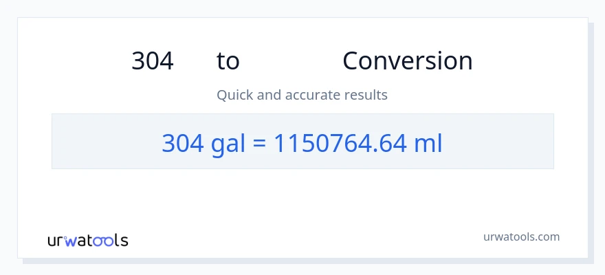 การแปลง 304 แกลลอน เป็น มิลลิลิตร