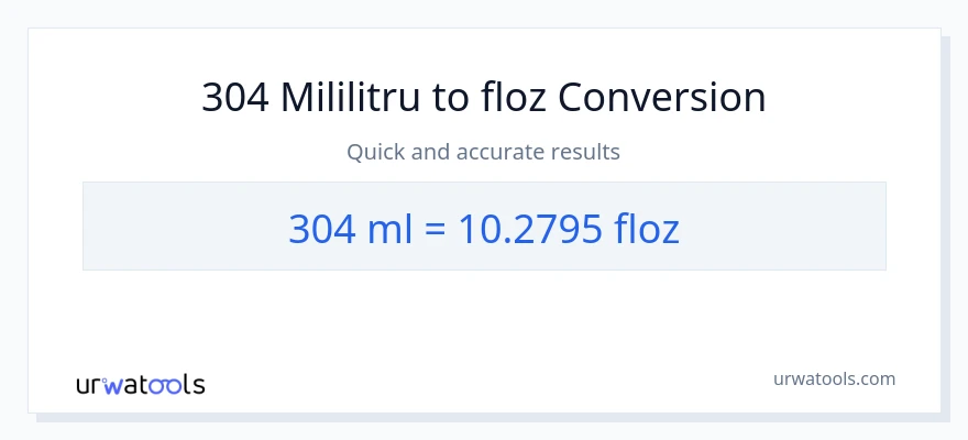 Conversie 304 mililitri la uncii fluide