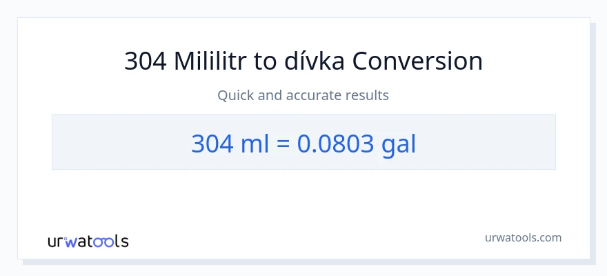 Konverze z mililitrů na Galony: 304