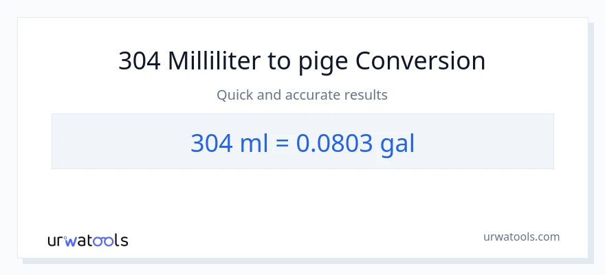 304 milliliter til Galloner konvertering