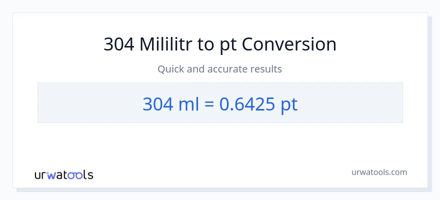 Konwersja 304 mililitry do Pints