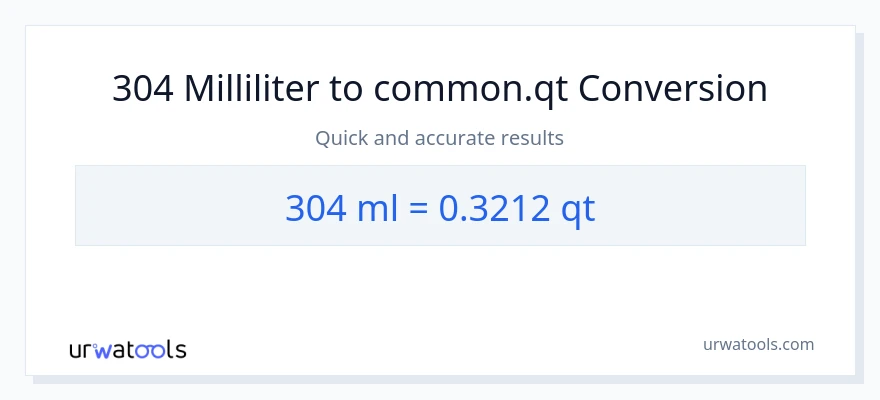 304 milliliter til Quarts konvertering