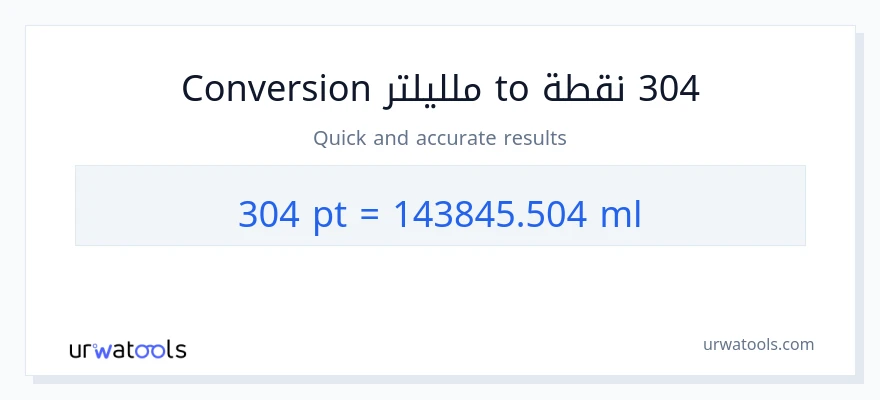 التحويل من 304 Pints إلى ملليلتر
