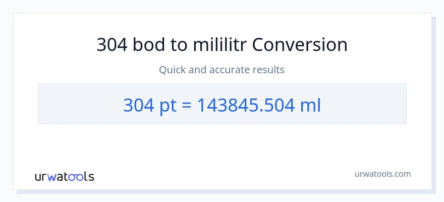 Konverze z Pints na mililitrů: 304