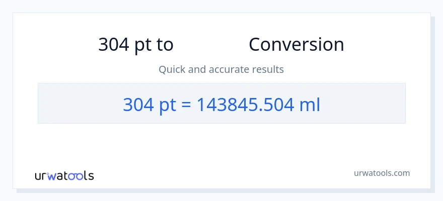 304 Pints から ミリリットル への変換