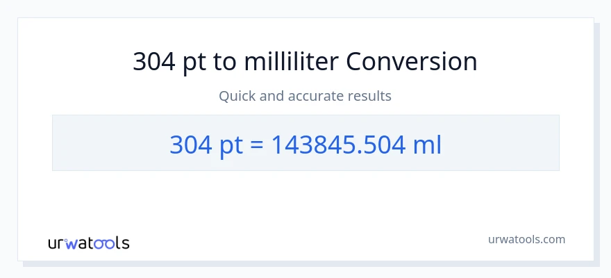 304 Pints til milliliter konvertering