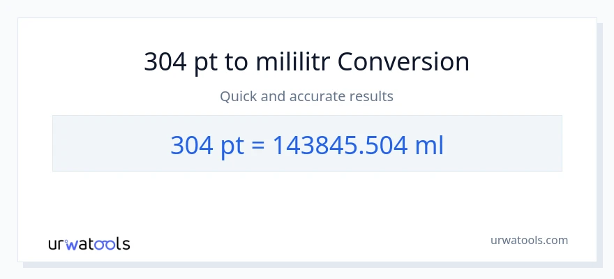 Konwersja 304 Pints do mililitry