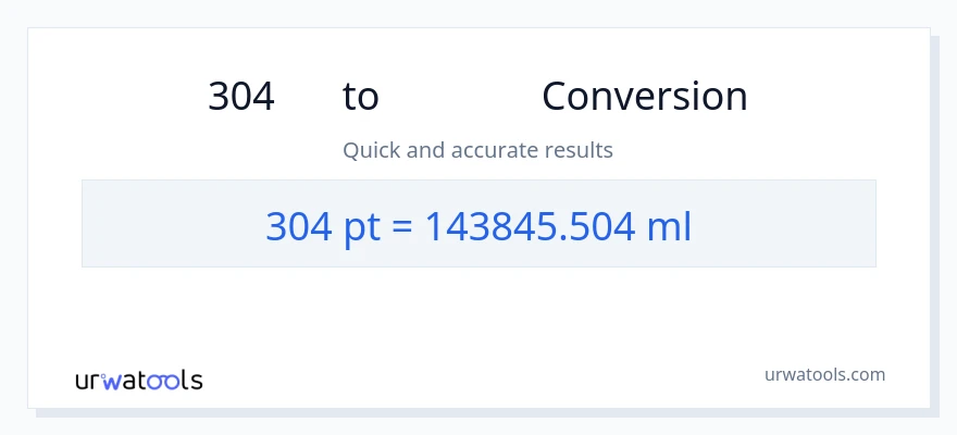 การแปลง 304 Pints เป็น มิลลิลิตร