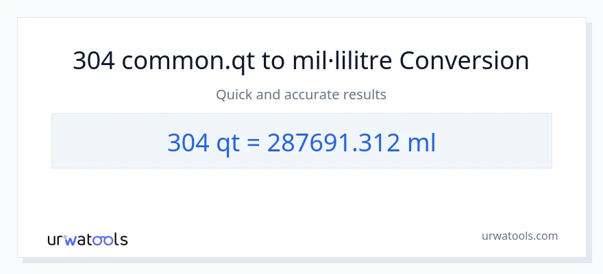 Conversió de 304 Quarts a mil·lilitres