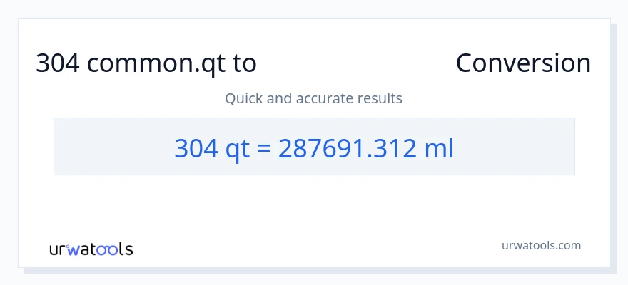 304 Quarts ൽ നിന്ന് മില്ലിലിറ്റർ ലേക്ക് പരിവർത്തനം
