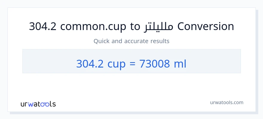 التحويل من 304.2 أكواب إلى ملليلتر