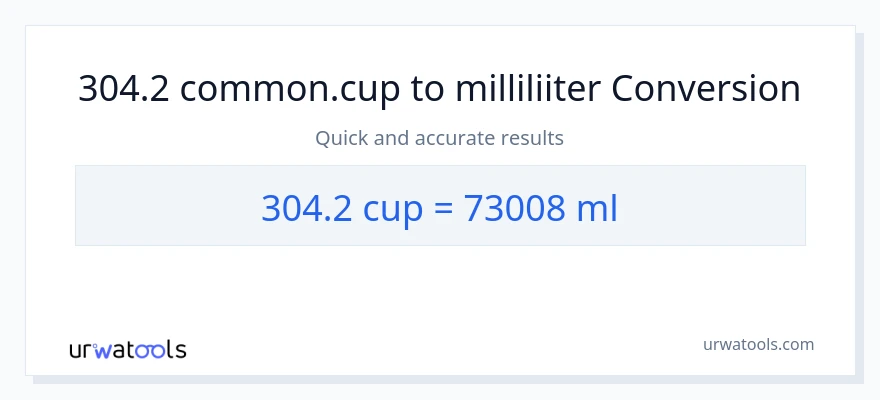 304.2 tassid konversioon milliliitrid-ks