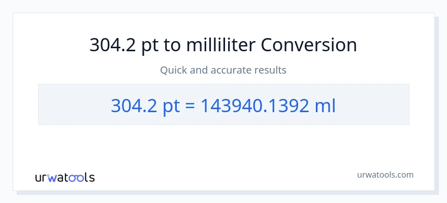304.2 Pints til milliliter konvertering
