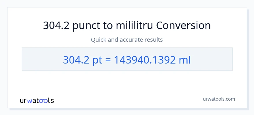 Conversie 304.2 Pints la mililitri