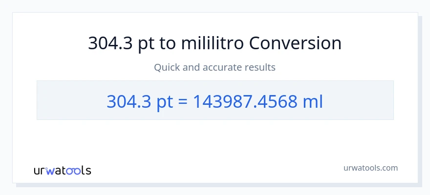 304.3 Pints patungong mga mililitro na conversion