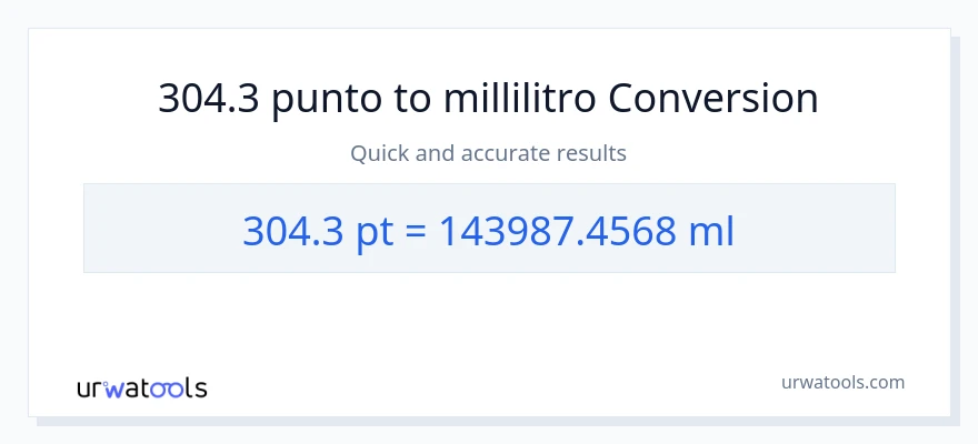 Conversione da 304.3 Pints a millilitri