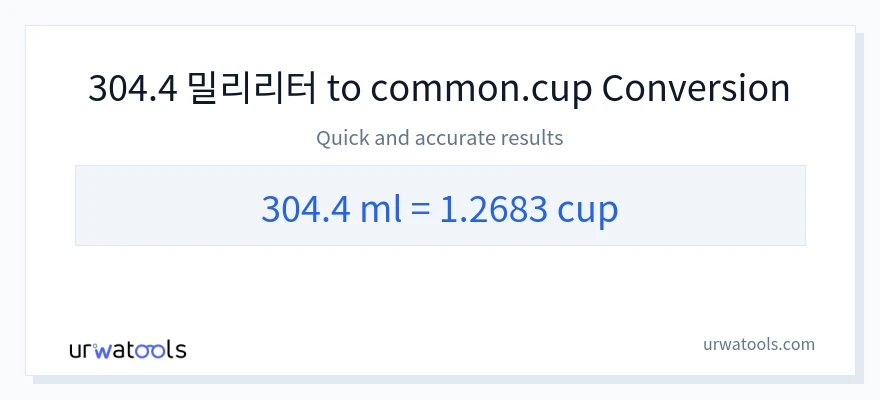 304.4 밀리리터에서 컵으로의 변환