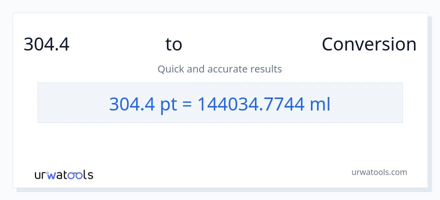 304.4 Pints ൽ നിന്ന് മില്ലിലിറ്റർ ലേക്ക് പരിവർത്തനം