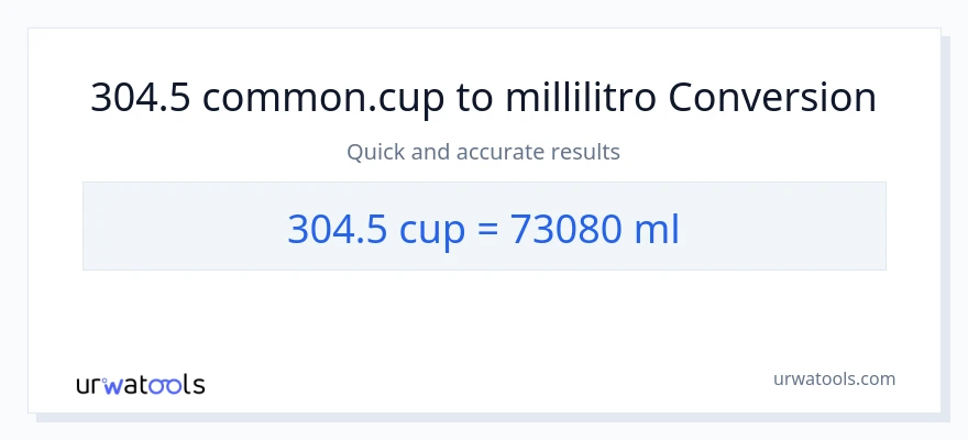 Conversione da 304.5 tazze a millilitri