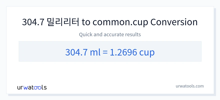 304.7 밀리리터에서 컵으로의 변환