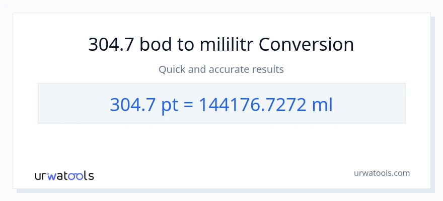 Konverze z Pints na mililitrů: 304.7