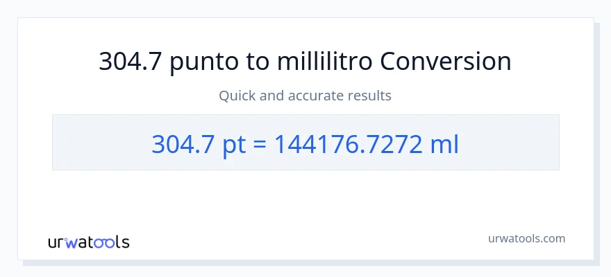 Conversione da 304.7 Pints a millilitri