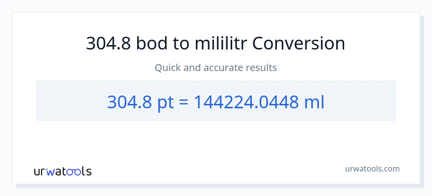 Konverze z Pints na mililitrů: 304.8