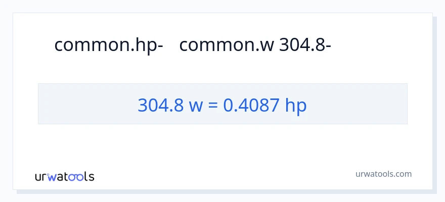 המרה של 304.8 וואט ל- כּוֹחַ סוּס
