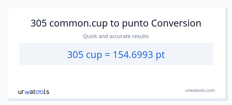 Conversione da 305 tazze a Pints