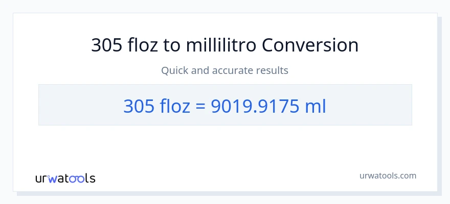Conversione da 305 once fluide a millilitri