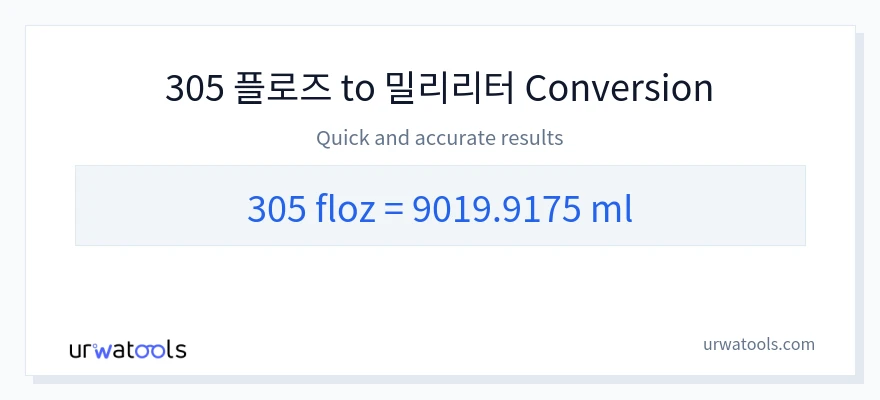 305 액량 온스에서 밀리리터으로의 변환