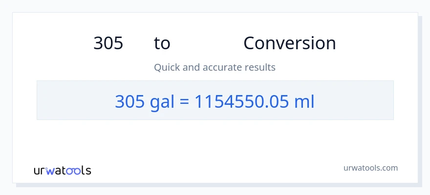 การแปลง 305 แกลลอน เป็น มิลลิลิตร